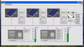 LabVIEW Xcontrol Example