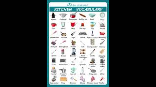 Kitchen Vocabulary #mlearning #kitchentools #kitchengadgets