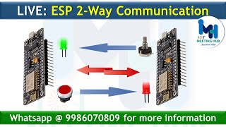 ESP32 | 2-Way Communication | ESP-NOW | #ElecrowMaker