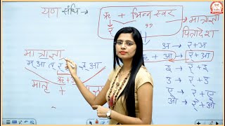 यण संधि का डाउट  | UPSI, UPPSC, UPSSSC, MPPSC, MPSI, TET, CTET \u0026 Other Competitive Exams