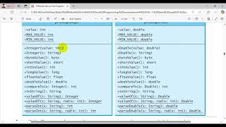 Wrapper Class in Java| Emran Code Box