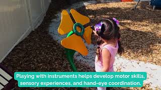 Inside the Classroom: Learning Through the Arts!