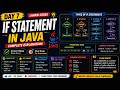 Master If Statements in Java 🔥 | If, Else, Else-If, Nested If & Ternary Operator Explained