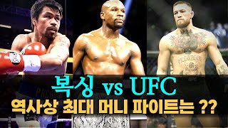 복싱 vs UFC ??!! 역사상 최고로 흥행한 머니 파이트는!!? ㄷㄷ