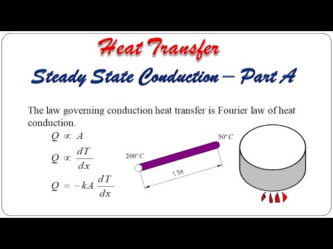 Steady State Heat Conduction - Part A ( Heat Transfer - 18ME63) - YouTube