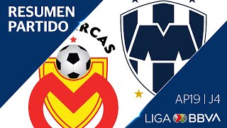 Resumen y Goles | Morelia vs Monterrey | Liga BBVA MX - Apertura 2019  - Jornada