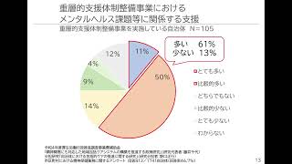 科目４　講義1　総論