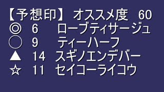 2015年　第22回 函館スプリントステークス（GIII）