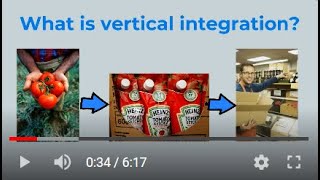 Strategic Management: Vertical Integration