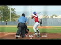 cy springs vs hightower 2024 fbisd tournament full game