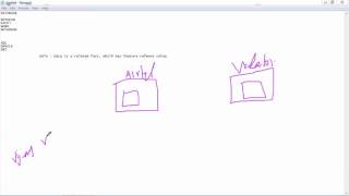 VijayReddy SQL 1