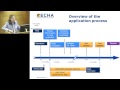 day 1. 07 tim bowmer echa evaluation of applications by committees including trialogue