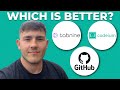 Tabnine vs Codeium vs Github Copilot - Which one is better? (2025 Guide)
