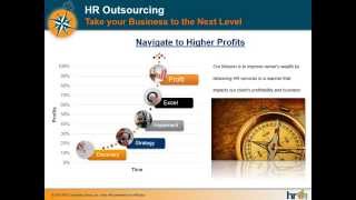 HR Outsourcing Presentation