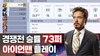 마블 라이벌즈 (아이언맨 경쟁전 승률 70퍼  경쟁전 플레이 )