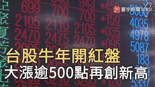 台股牛年開紅盤 大漲逾500點再創新高｜寰宇新聞20210217