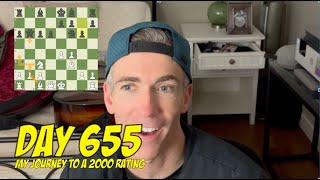 Day 655: Playing chess every day until I reach a 2000 rating