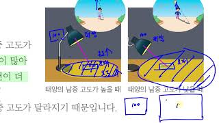 [초등과학 6-2 무료강의] 2. 계절의 변화 ③ 계절에 따라 기온이 달라지는 까닭은 무엇일까요?