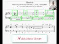 hemiola @ in music theory. tutoroal