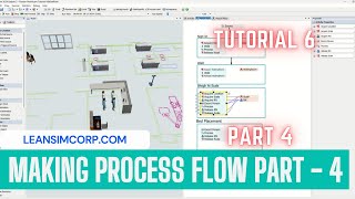 People Process Flow | Process flow tutorial | Flexsim Tutorial | Process flow modelling | Part 4