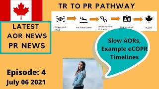 TR to PR Pathway. July 6th, AOR and PR News. Slow AOR rollout , Example Timelines and more