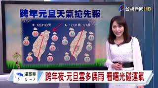 【1230台視午間氣象】各地天氣穩定 白天回溫晴多雲