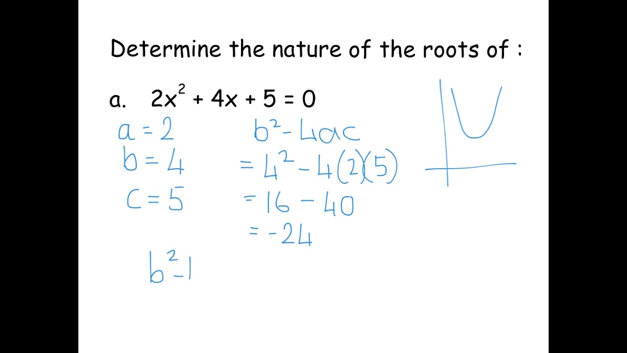 Discriminant Nature Of The Roots Of A Quadratic - YouTube