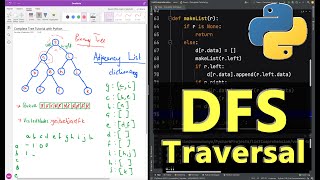 Depth First Search - DFS Tree Traversal Python