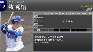 横浜denaベイスターズ 左打者汎用応援歌 横浜denaベイスターズ 左打者汎用応援歌