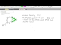 Minimum spanning tree