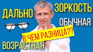 Возрастная дальнозоркость (пресбиопия) и дальнозоркость или близорукость