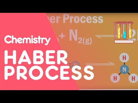 Which transition metal is used as a catalyst to make ammonia Haber process?