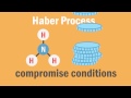 What Is The Haber Process  Reactions  Chemistry  FuseSchool
