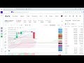 mbx technical analysis marblex mbx