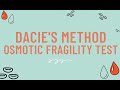 Osmotic Fragility Test Demonstration - Dacie's Method