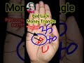 bad luck money triangle palmistery fortunetelling astrology palmist palmistry