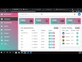 Responsive Admin Dashboard using HTML and CSS | No JavaScript