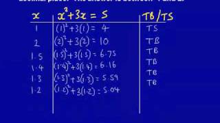 Trial & Improvement mathscasts