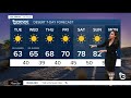 abc 10news pinpoint weather with meteorologist vanessa paz