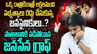 ఖాళీ అయిపోయిన జనసేన: రాత్రికిరాత్రే పాతాళానికి పడిపోయిన పార్టీ #pawankalyan #ysjagan #chandrababu