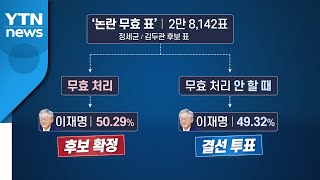 [뉴스앤이슈] 與 대선 후보로 '이재명 선출'...'원팀' 험로 예고 / YTN