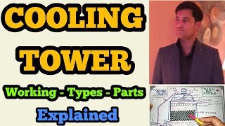 Cooling Tower Working || Types || Parts Explained