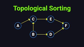Topological Sorting Visually Explained
