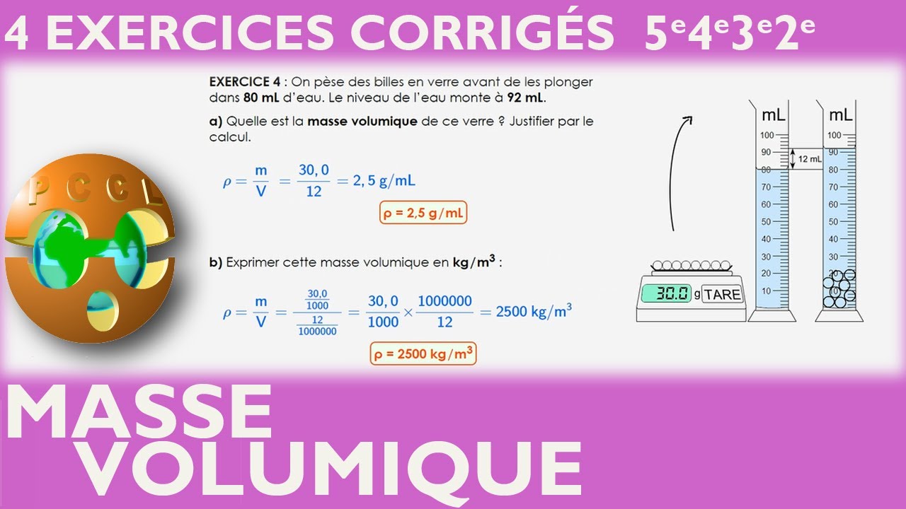 Introduction La Masse Volumique Fiche De R Vision Aft Vrogue Co Introduction La Masse Volumique Fiche De R Vision Aft Vrogue Co