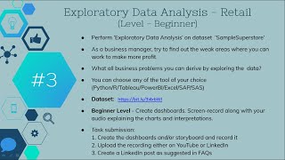 TSF Task 3: Exploratory Data Analysis - Retail