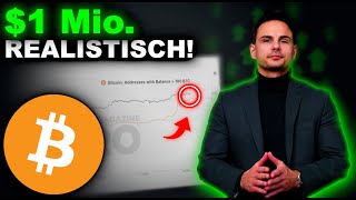 Bitcoin steht noch ganz am Anfang - und die Wale sind zurück!