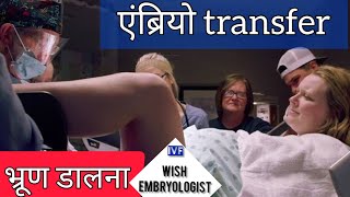 #embryotransfer भ्रूण को गर्भ में सोनोग्राफी देखते हुए कैसे डाला जाता हैं #et Embryo transfer ivf