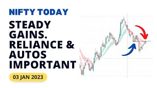 Nifty Today : “Steady Gains. Reliance \u0026 Autos Important” - 03 Jan’23