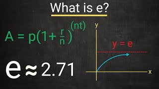 What is e? Deriving and Understanding Euler's Number - Compound Interest