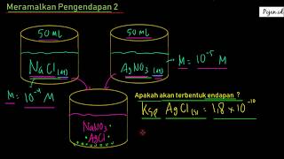 Meramalkan Pengendapan Kasus 2 | Materi Kelarutan dan Ksp | Kimia SMA | Pojan.id